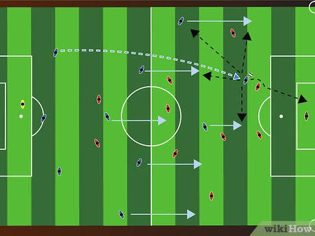 Mengapa Formasi Taktik Menjadi Penentu Kemenangan di Game Sepak Bola Online